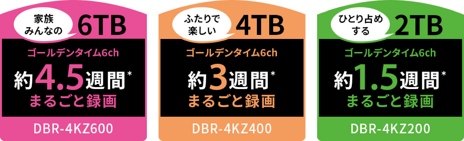 タイムシフトマシン:DBR-4KZ600/400/200|REGZA<レグザ>TOSHIBA タイムシフトマシン:DBR-4KZ600/400/200|REGZA<レグザ>TOSHIBA